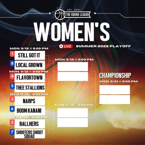 Carousel post from theroundleague.