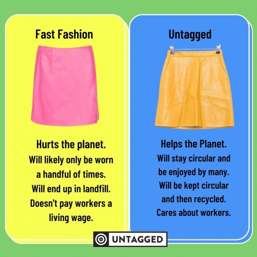 Photo post from untaggedfashion.