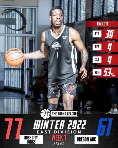 Carousel post from theroundleague.