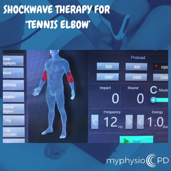 Video post from myphysiocpd.