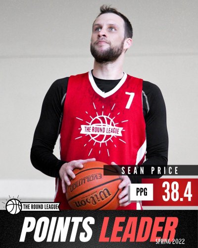 Carousel post from theroundleague.