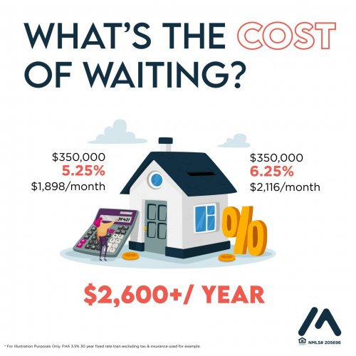 Photo post from interlincmortgage.