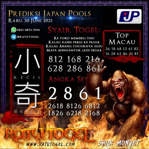 Photo post from bocorantogeltotomacau.