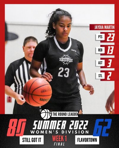 Photo post from theroundleague.