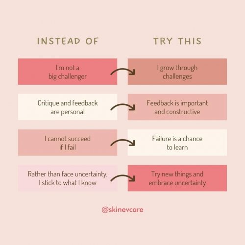 Photo post from skinevcare.