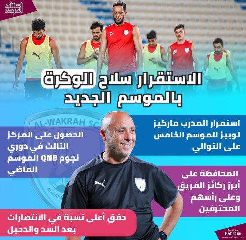 Photo post from staddoha.