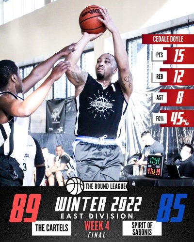 Carousel post from theroundleague.