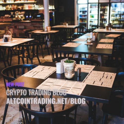 Photo post from bfx.referral.code.