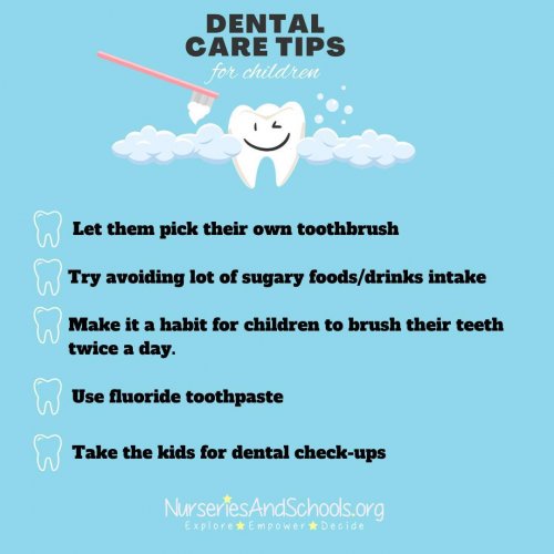 Photo post from nurseriesandschoolsorg.