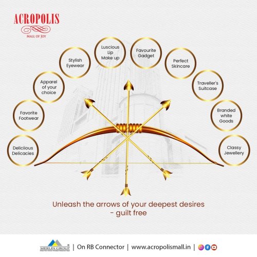 Photo post from acropolismall.