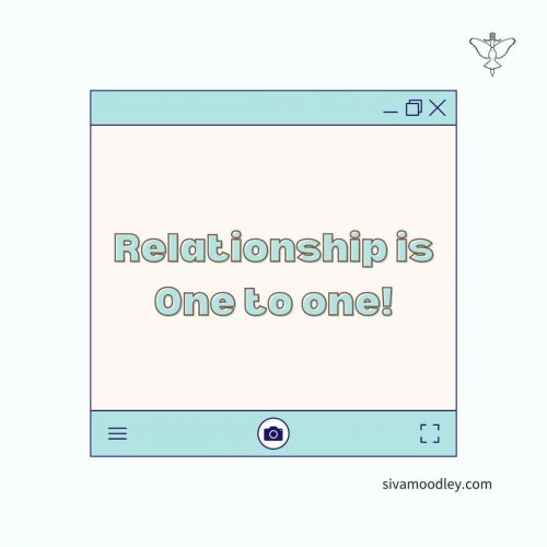 Photo post from drsivamm.