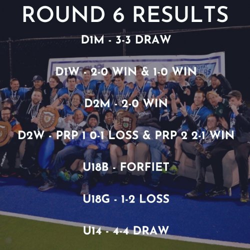 Photo post from parkroyalpanthers.hockeyclub.