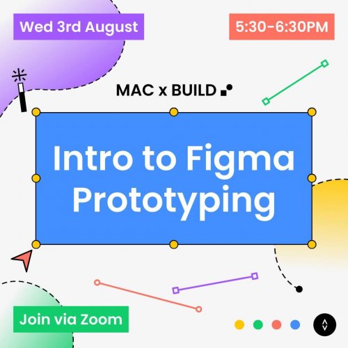 Photo post from monashcoding.