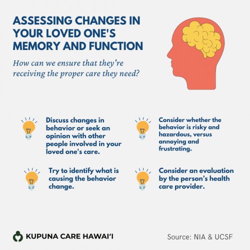 Photo post from kupunacarehawaii.