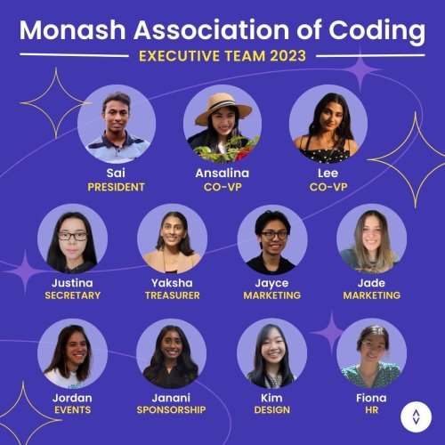 Photo post from monashcoding.