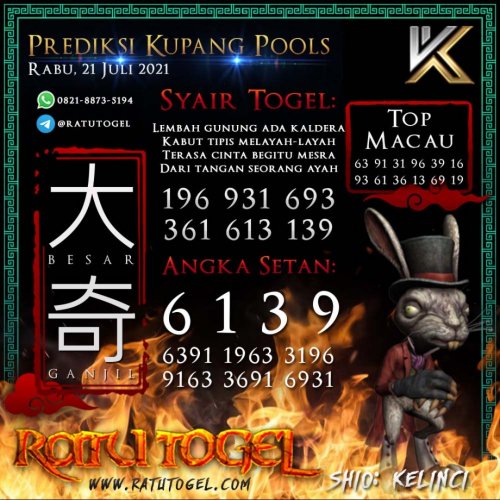 Photo post from bocorantogeltotomacau.