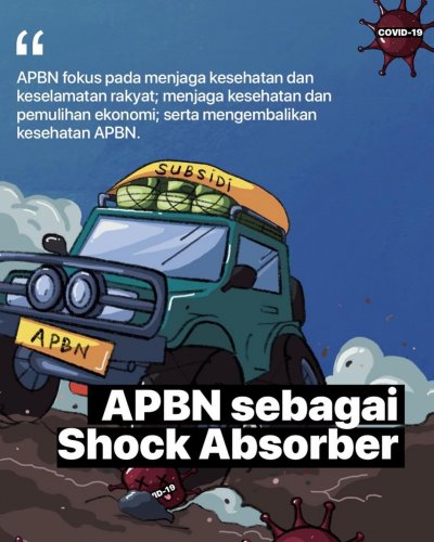 PostPhoto