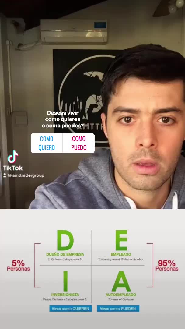 Video post from amttrader.
