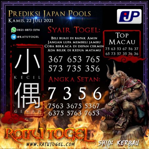 Photo post from bocorantogeltotomacau.