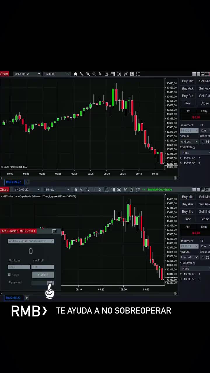 Video post from amttrader.