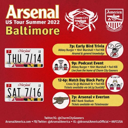 Photo post from charmcitygooners.