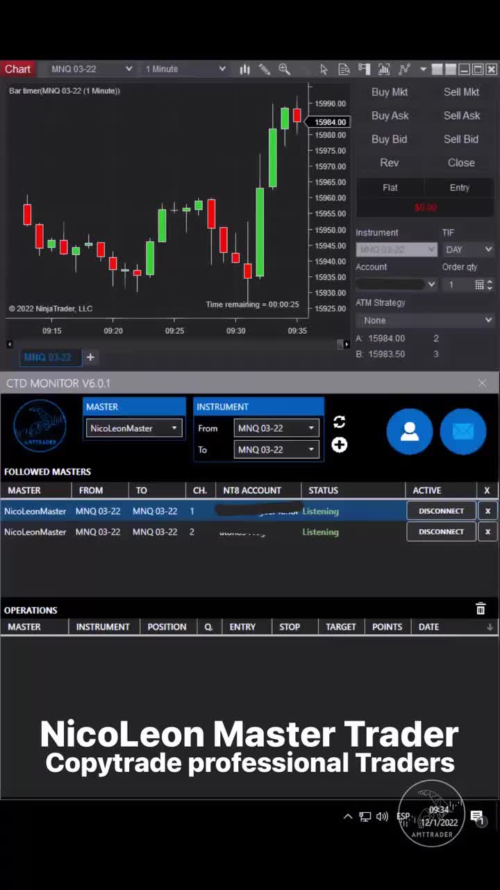 Video post from amttrader.