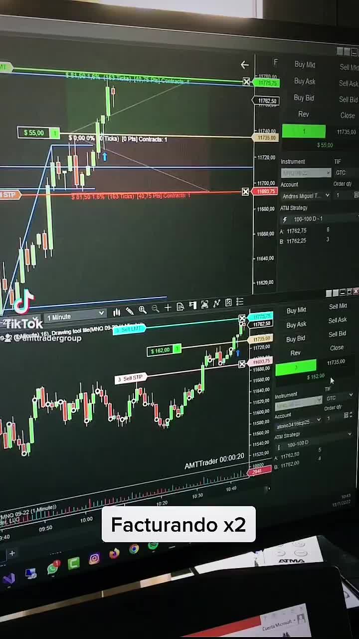 Video post from amttrader.