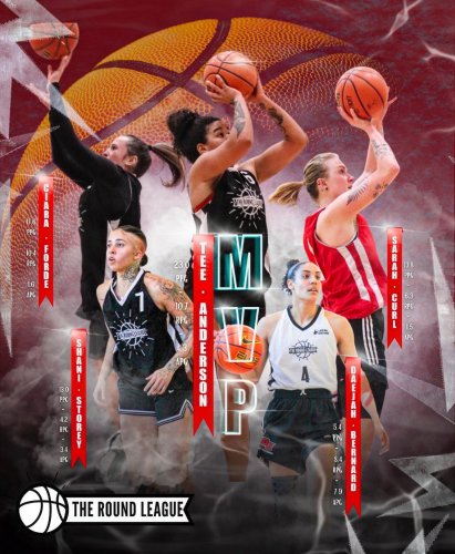 Photo post from theroundleague.