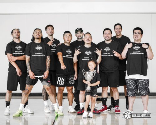 Photo post from theroundleague.