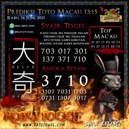 Photo post from bocorantogeltotomacau.