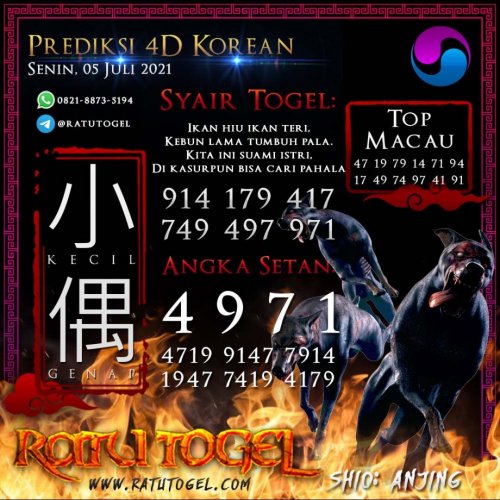 Photo post from bocorantogeltotomacau.