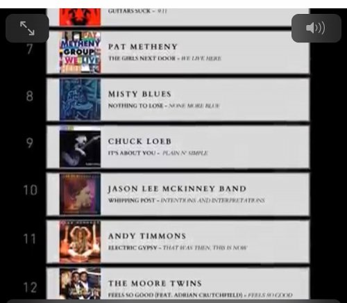Photo post from jasonleemckinneyband.