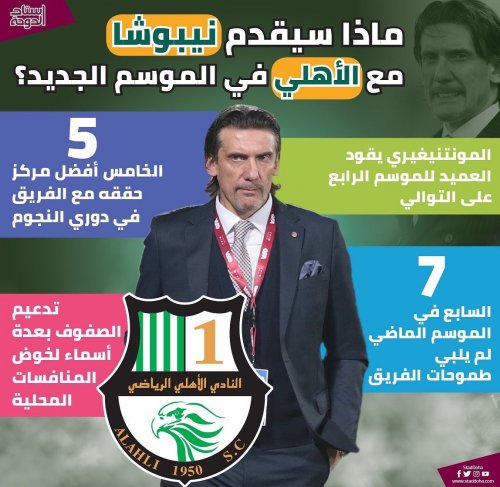 Photo post from staddoha.