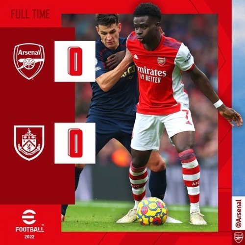 Photo post from charmcitygooners.