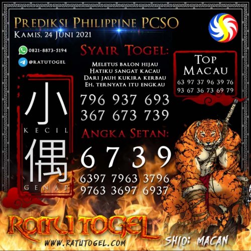 Photo post from bocorantogeltotomacau.