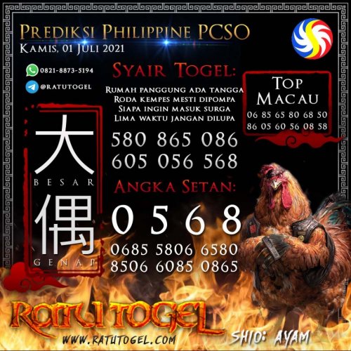 Photo post from bocorantogeltotomacau.