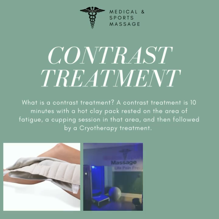 Video post from medicalsportsmassage.