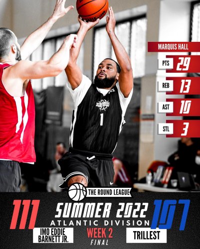 Carousel post from theroundleague.