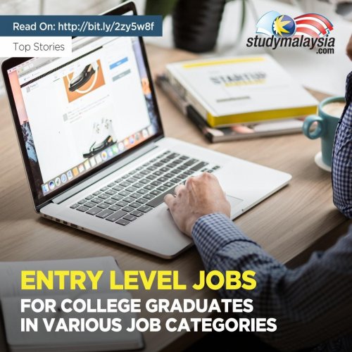 Photo post from studymsia.