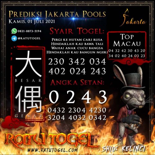 Photo post from bocorantogeltotomacau.