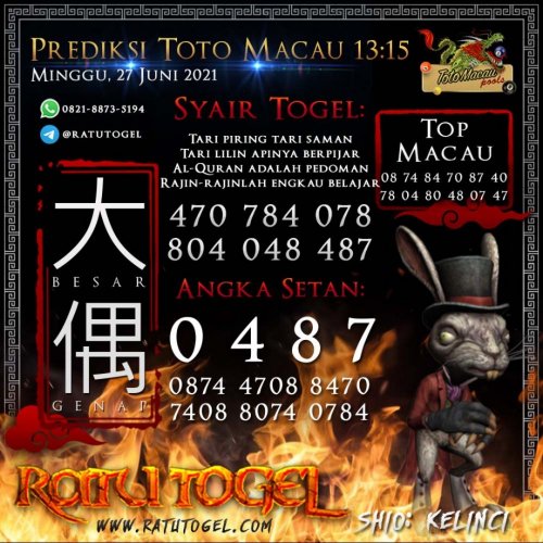 Photo post from bocorantogeltotomacau.