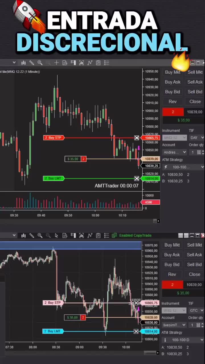 Video post from amttrader.