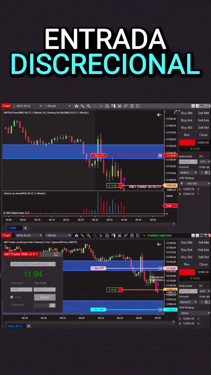Video post from amttrader.