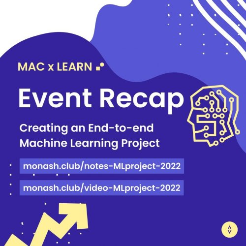 Carousel post from monashcoding.