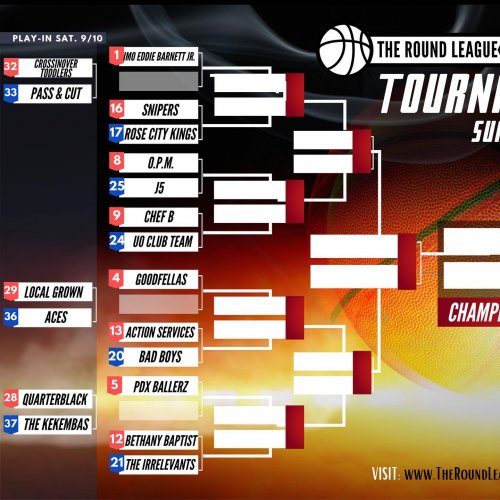 Carousel post from theroundleague.