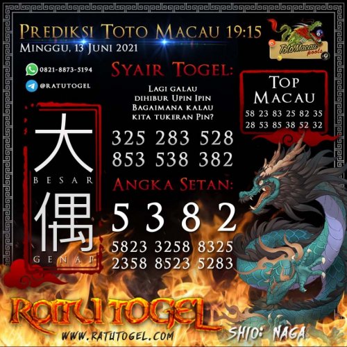 Photo post from bocorantogeltotomacau.