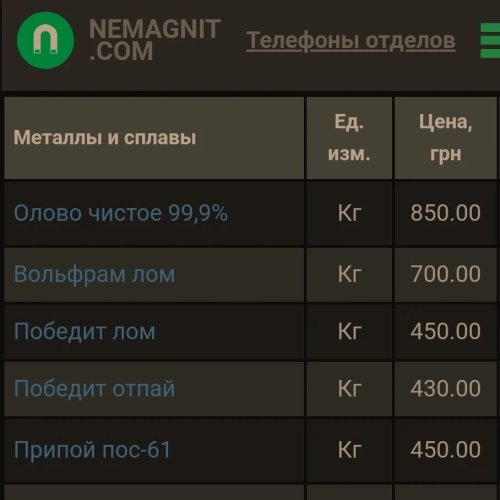 Carousel post from nemagnit.company.