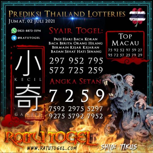 Photo post from bocorantogeltotomacau.