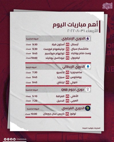 Photo post from staddoha.