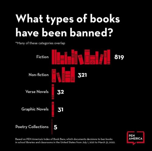 Carousel post from jlythcotthaims.